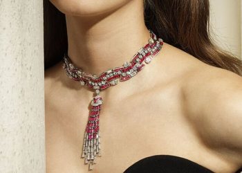 Can Digital Shopping Experience Truly Transform the Future Landscape of the Jewelry Industry?