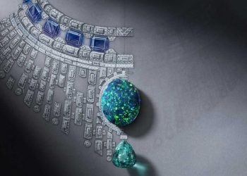 Innovation and Tradition: How Jewelry Brands Find Balance in Sustainability