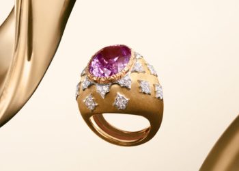 How to Build a Jewelry Brand That Stands Out in the Global Market