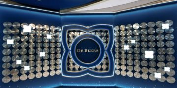 How High-End Jewelry Brands Leverage Celebrity Endorsements to Boost Market Influence