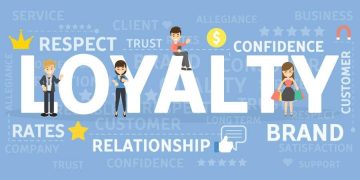 Can a Strong Brand Identity Drive Customer Loyalty?