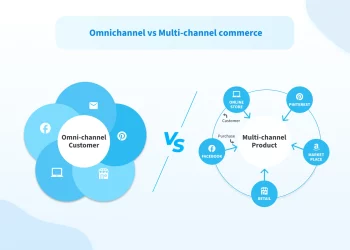 Is Your Marketing Strategy Aligned with Market Demands?