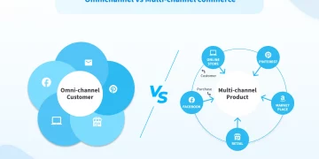 Is Your Marketing Strategy Aligned with Market Demands?